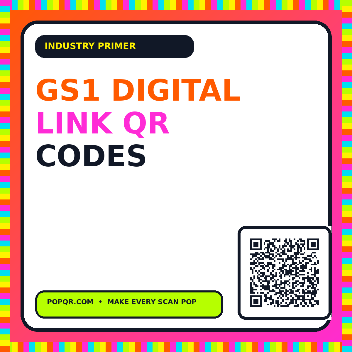 GS1 Digital Link QR Codes typography card